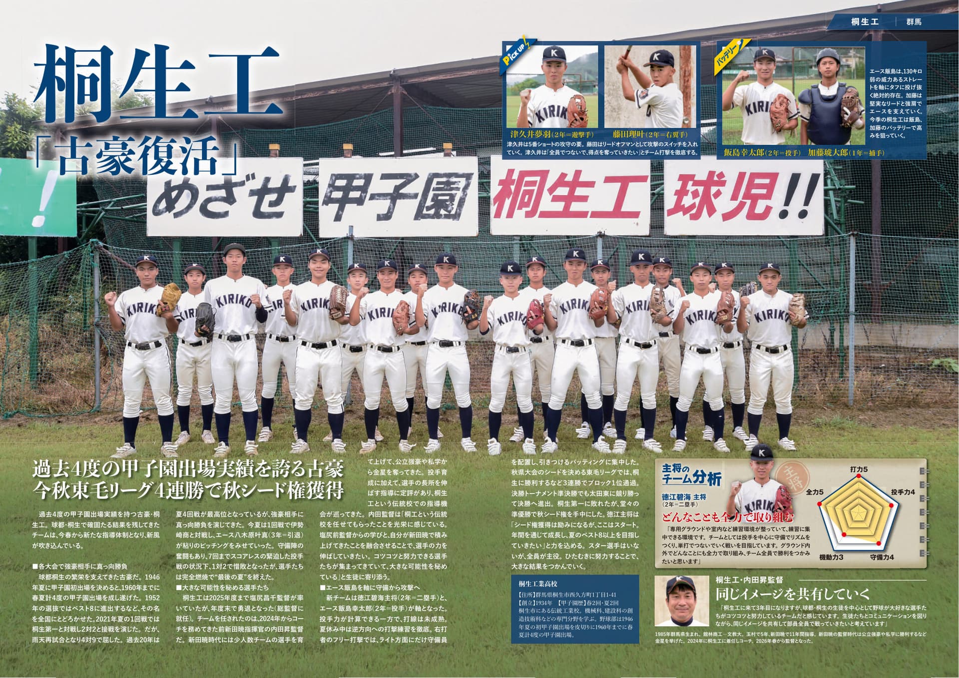 硬式野球部が「月刊高校野球チャージ」に掲載されました